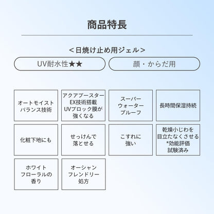 アネッサ(ANESSA) パーフェクトUV スキンケアジェル NB 40g SPF50+・PA++++ 日焼け止めジェル