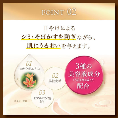 スキンアクア(SKIN AQUA) スーパーモイスチャーバリアUVエッセンス 70g