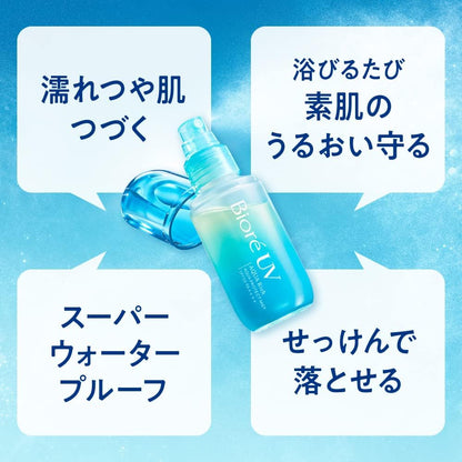 ビオレUV アクアリッチ アクアプロテクトミスト SPF50+ PA++++ 日焼け止め 60ml Biore UV Aqua Rich Mist