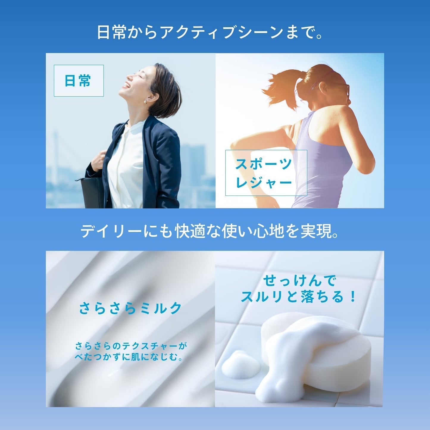 アネッサ パーフェクトUV スキンケアミルク NA SPF50+ PA++++ 60ml｜ANESSA 最強UV 日焼け止め