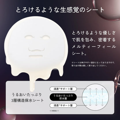 LuLuLun ルルルン ハイドラPDマスク 7枚入り PDRN配合 フェイスマスク シートマスク 高保湿 ハリ 弾力 透明感 毛穴ケア デイリーケア エイジングケア Hydration PD Mask