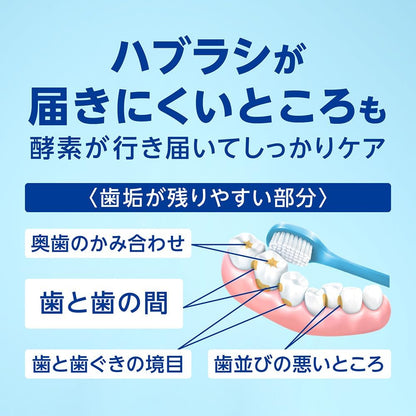 【医薬部外品】クリニカ PRO Plus ホワイトニング リフレッシュミント 95g｜高濃度フッ素1450ppm 歯周病予防 美白 酵素配合 歯磨き粉 LION