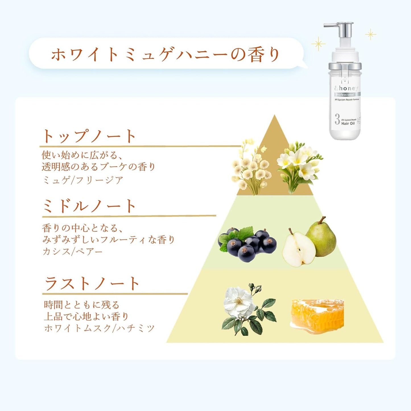 &honey アンドハニー プロフェッショナル システムリペア ヘアオイル 3.0 105ml（熱を味方にする酸熱設計・ハチミツ美容）