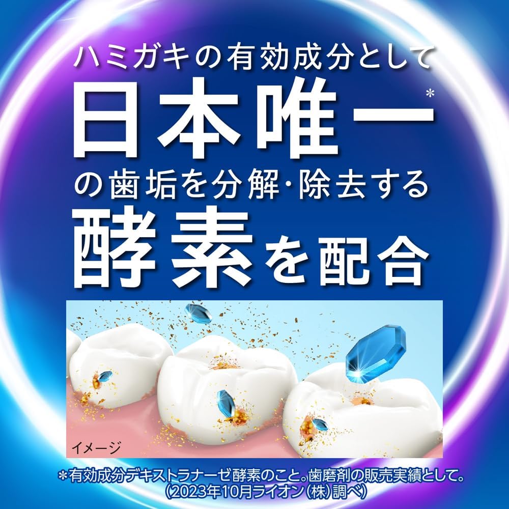 【医薬部外品】クリニカ PRO Plus ホワイトニング リフレッシュミント 95g｜高濃度フッ素1450ppm 歯周病予防 美白 酵素配合 歯磨き粉 LION