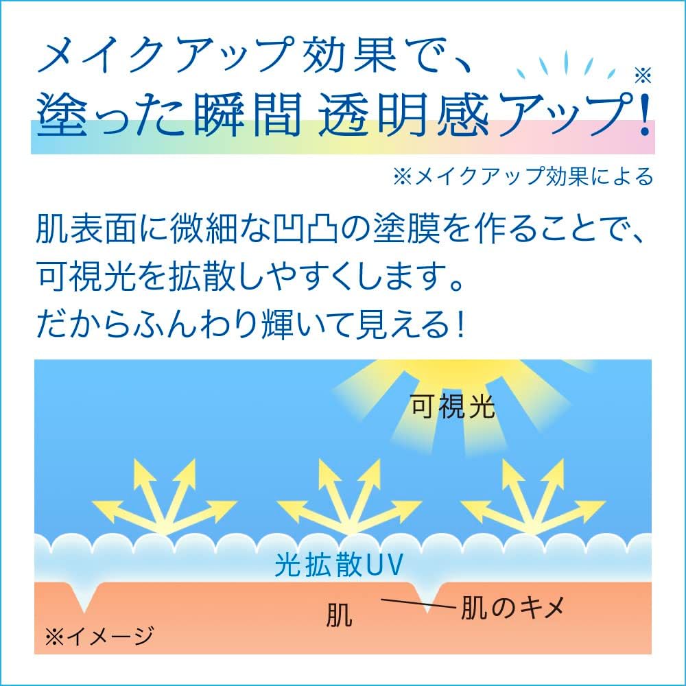 ビオレUV アクアリッチ ライトアップエッセンス SPF50+ PA++++ 70g｜トーンアップ・透明感・ベタつかない日焼け止め