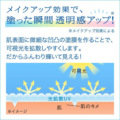 ビオレUV アクアリッチ ライトアップエッセンス SPF50+ PA++++ 70g｜トーンアップ・透明感・ベタつかない日焼け止め