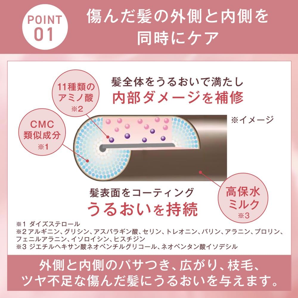 ORBIS オルビス エッセンスイン ヘアミルク 140g｜洗い流さないヘアトリートメント 無香料 ダメージケア 保湿 パサつきケア 日本製