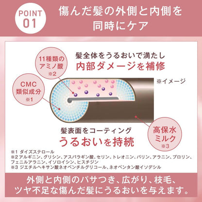 ORBIS オルビス エッセンスイン ヘアミルク 140g｜洗い流さないヘアトリートメント 無香料 ダメージケア 保湿 パサつきケア 日本製