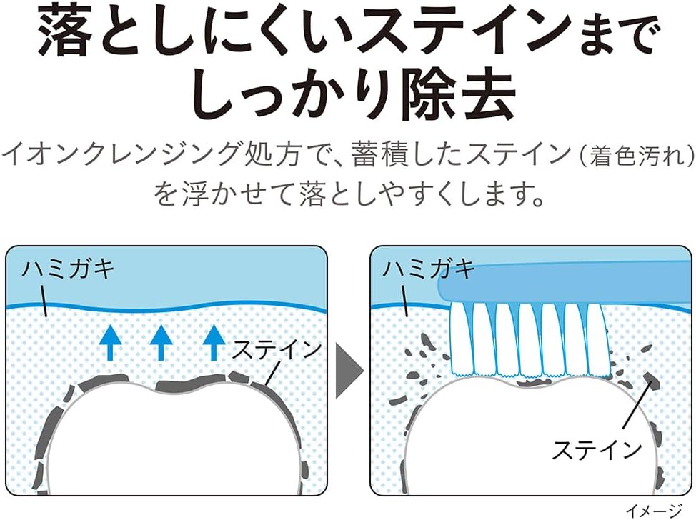 【医薬部外品】NONIO ノニオ プラス ホワイトニング 歯磨き粉 130g 高濃度フッ素1450ppm 口臭ケア 美白 歯 ホワイトニング 歯みがき LION