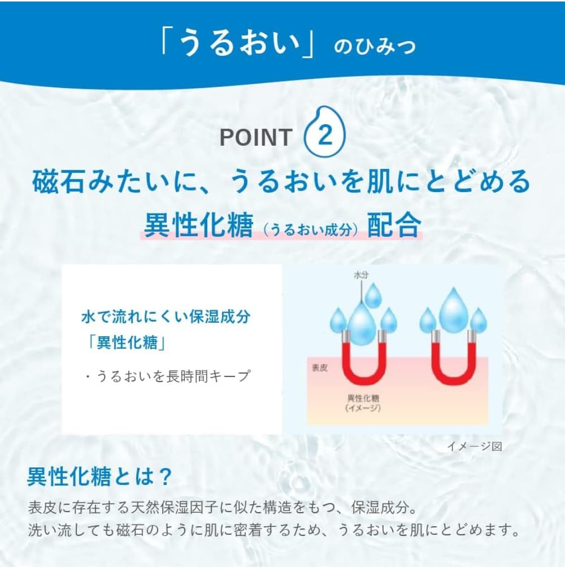 肌ラボ 極潤 ヒアルロン泡洗顔 160mL｜高保湿 泡タイプ 洗顔フォーム ヒアルロン酸配合 無香料 日本製 Hada Labo