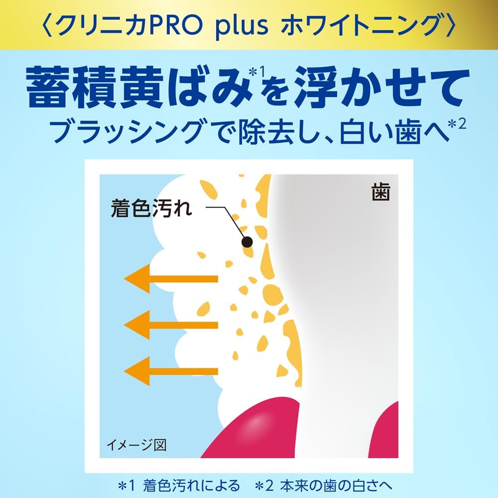 【医薬部外品】クリニカ PRO Plus ホワイトニング リフレッシュミント 95g｜高濃度フッ素1450ppm 歯周病予防 美白 酵素配合 歯磨き粉 LION