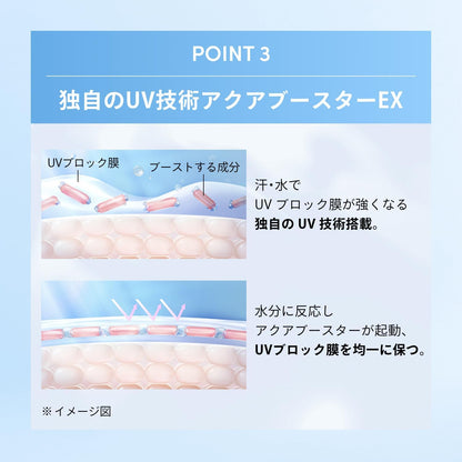 アネッサ(ANESSA) パーフェクトUV スキンケアジェル NB 40g SPF50+・PA++++ 日焼け止めジェル