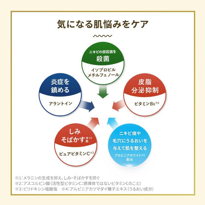 【医薬部外品】メラノCC 薬用しみ集中対策プレミアム美容液 20ml｜ビタミンC配合 高浸透 シミ・そばかす対策 美白美容液 毛穴ケア 日本製