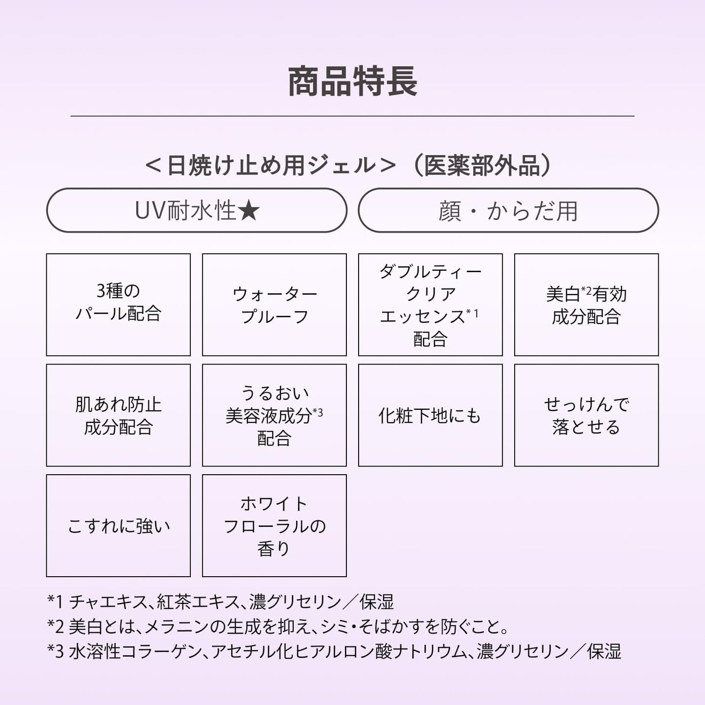 【医薬部外品】アネッサ(ANESSA) ブライトニングUVジェル NA 90g SPF50+ PA++++｜トーンアップ・美白ケア・顔体用・化粧下地OK 日焼け止め