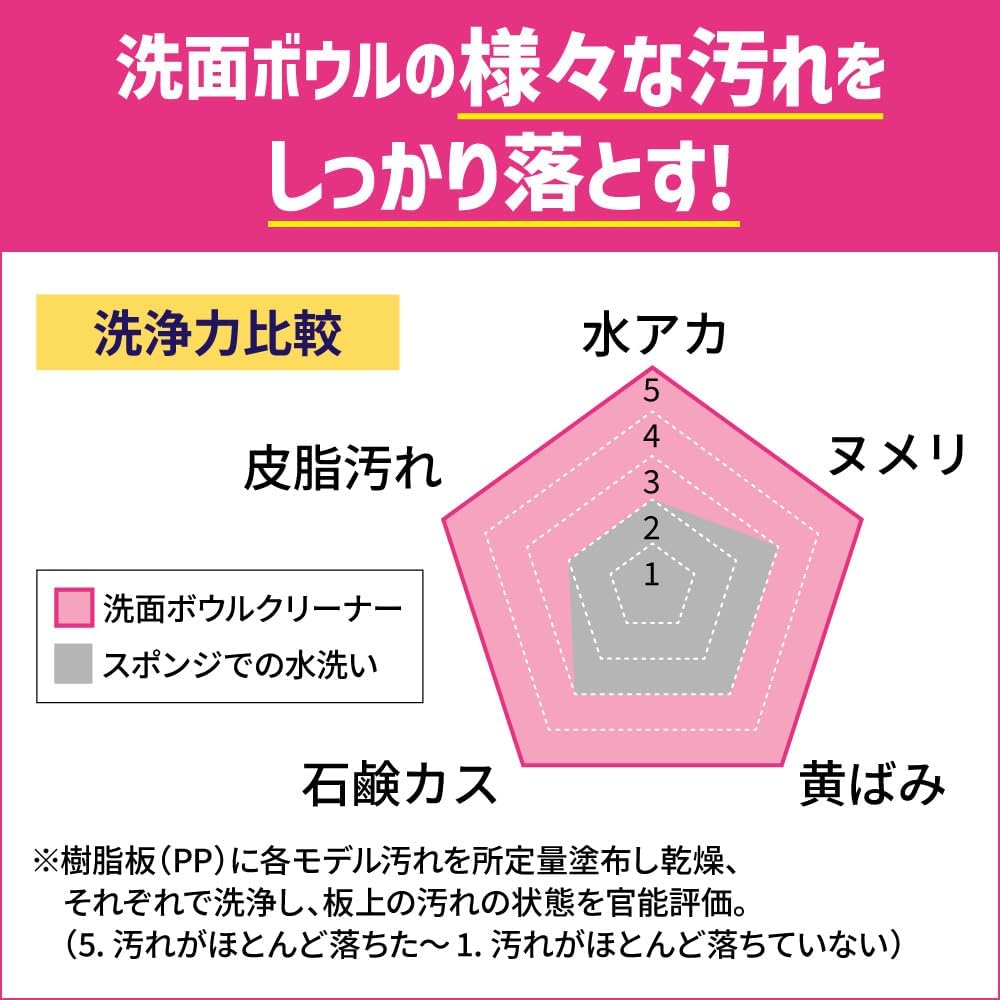 クイックル 洗面ボウルクリーナー 100mL｜洗剤・スポンジ一体型 水アカ ヌメリ 黄ばみ対策 ハンディ掃除クリーナー 日本製 Quickle