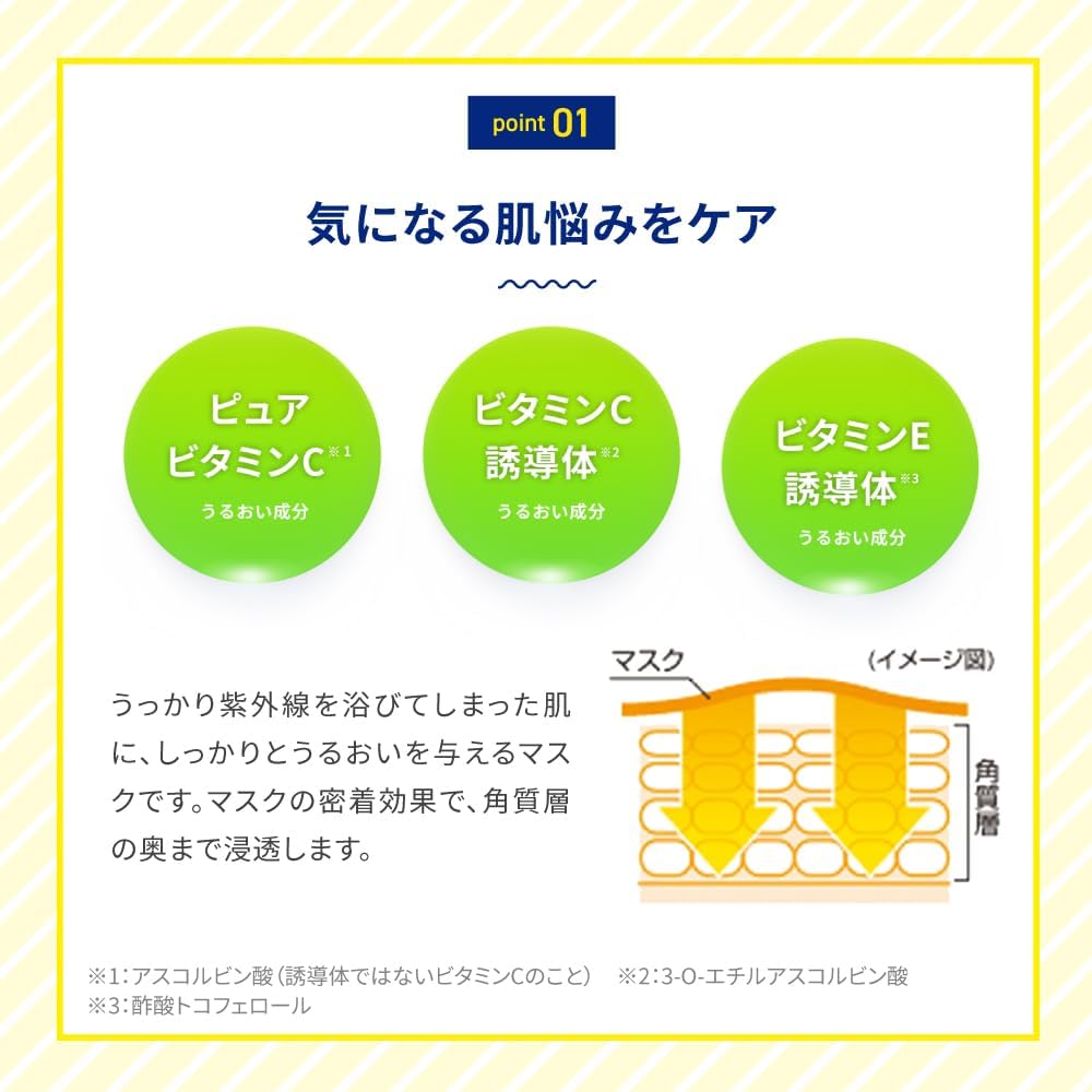 メラノCC 集中対策マスク 28枚入り ビタミンC シートマスク 大容量 フェイスマスク 高保湿 ビタミンE誘導体 美容液 毛穴 透明感 うるおい