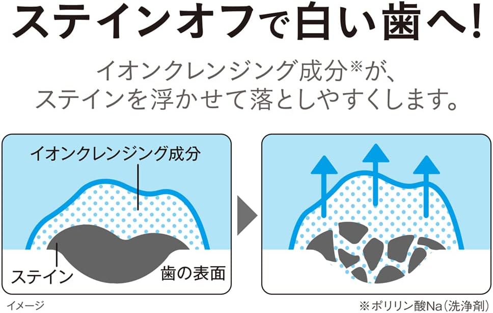 【医薬部外品】NONIO ノニオ ピュアリーミント 歯磨き粉 130g 口臭予防 殺菌 フッ素1450ppm 虫歯予防 LION Purely Mint Toothpaste