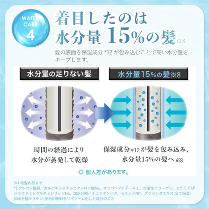 ululis（ウルリス） AQUA ウォーターコンク モイスチャー ヘアオイル 100mL | アクアブーケの香り パサつき集中補水 超うるうる髪
