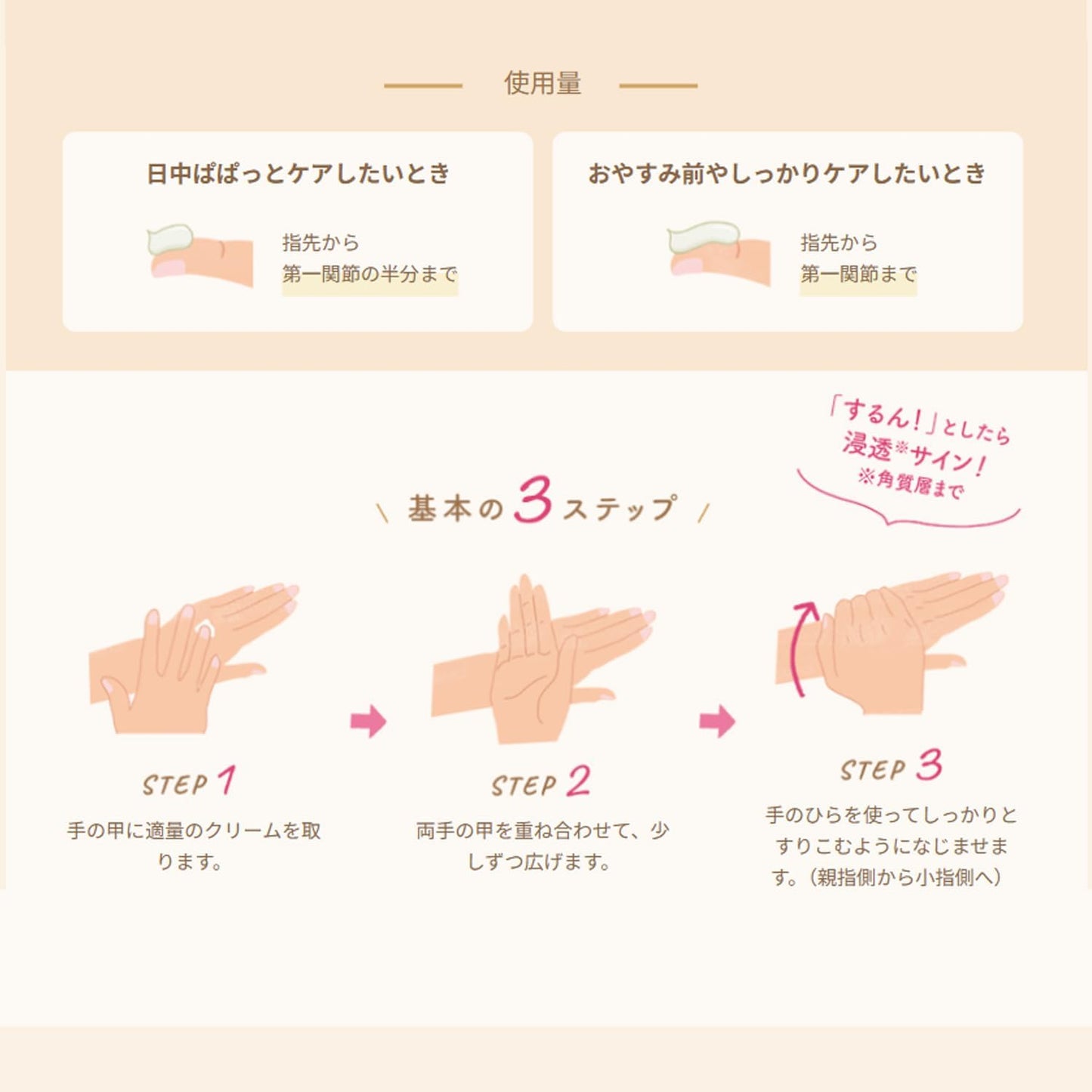 ユースキン ハナ ハンドクリーム ラベンダーの香り 50g チューブタイプ 高保湿 低刺激処方 ミニサイズ 手あれ スキンケア 日本製
