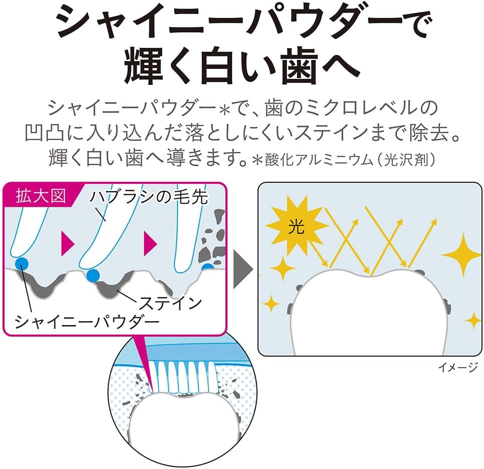 【医薬部外品】NONIO ノニオ プラス ホワイトニング 歯磨き粉 130g 高濃度フッ素1450ppm 口臭ケア 美白 歯 ホワイトニング 歯みがき LION