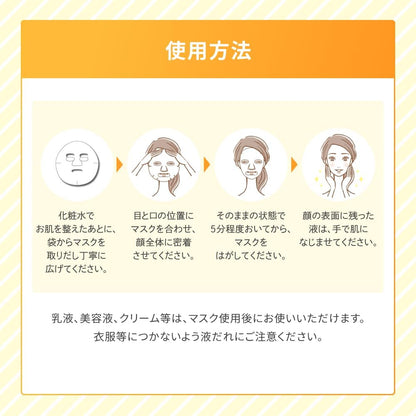 メラノCC 集中対策マスク 28枚入り ビタミンC シートマスク 大容量 フェイスマスク 高保湿 ビタミンE誘導体 美容液 毛穴 透明感 うるおい