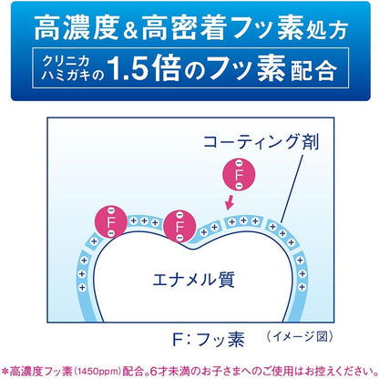 【医薬部外品】クリニカ アドバンテージ ハミガキ クールミント 130g｜高濃度フッ素1450ppm 虫歯予防 歯垢除去 口臭予防 ライオン