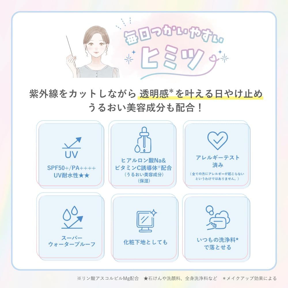 スキンアクア(SKIN AQUA)トーンアップUVエッセンス ホワイト 70g