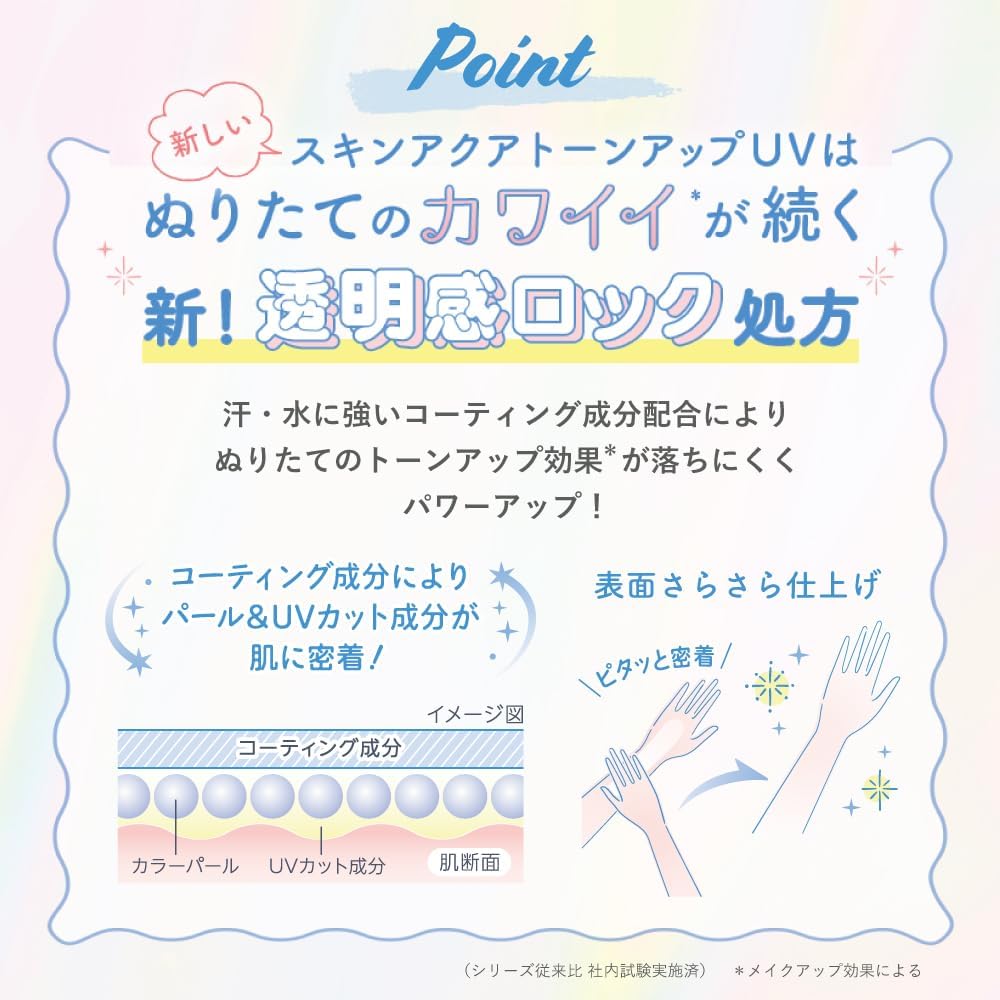 スキンアクア(SKIN AQUA)トーンアップUVエッセンス ホワイト 70g