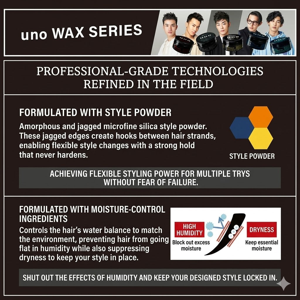 uno マットエフェクター 80g マット・ドライ質感 ヘアワックス メンズ スタイリング剤 超強力ホールド 紫外線ケア ウーノ