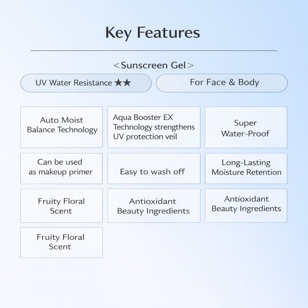 アネッサ(ANESSA) パーフェクトUV スキンケアジェル NB 40g SPF50+・PA++++ 日焼け止めジェル