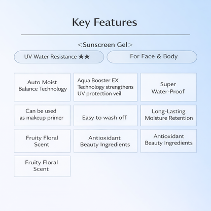 アネッサ(ANESSA) パーフェクトUV スキンケアジェル NB 40g SPF50+・PA++++ 日焼け止めジェル