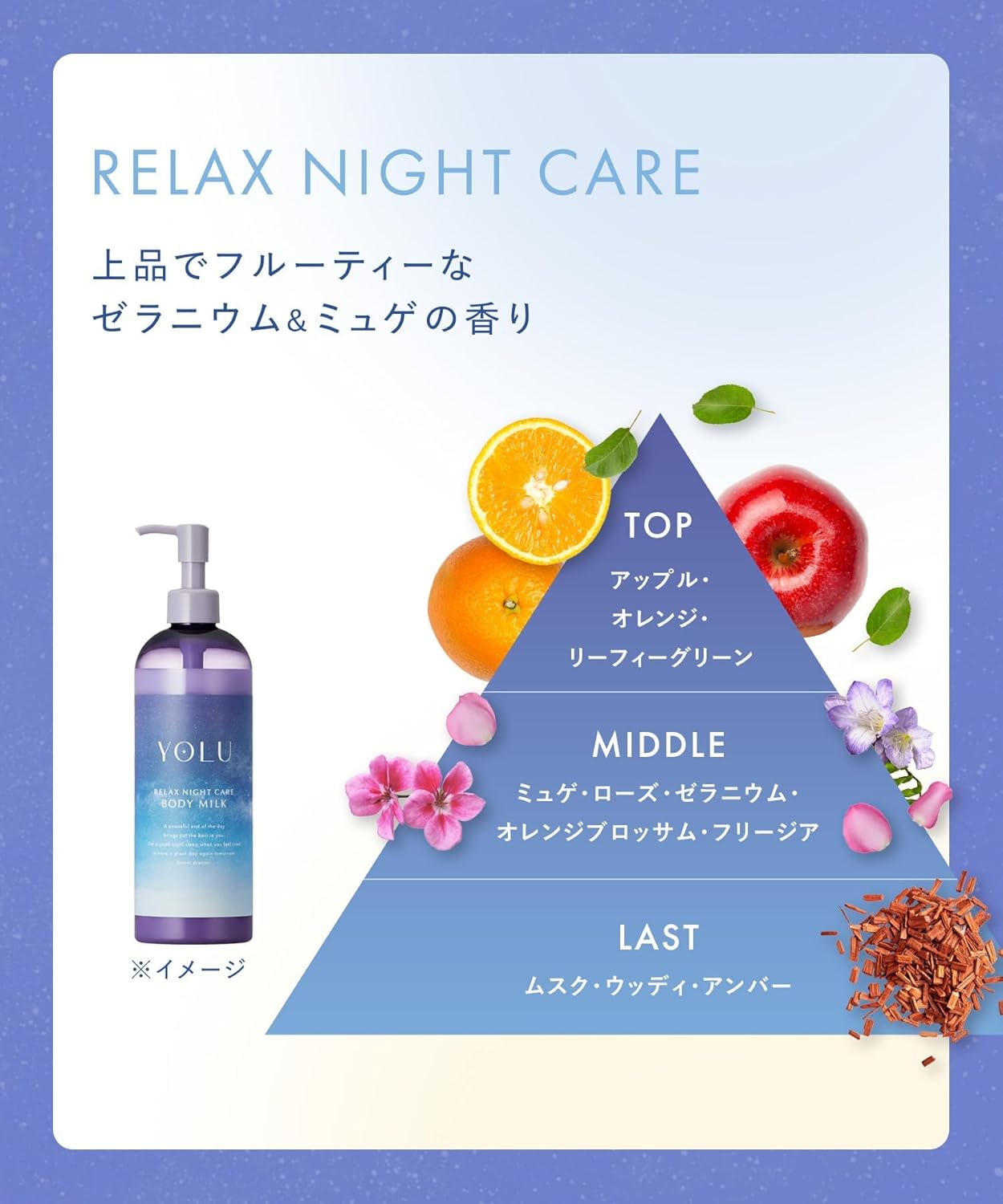 YOLU ヨル ボディミルク リラックスナイトケア 400mL｜高保湿 ボディローション ビタミンC配合 透明感ケア 乾燥肌対策 しっとり 軽やか