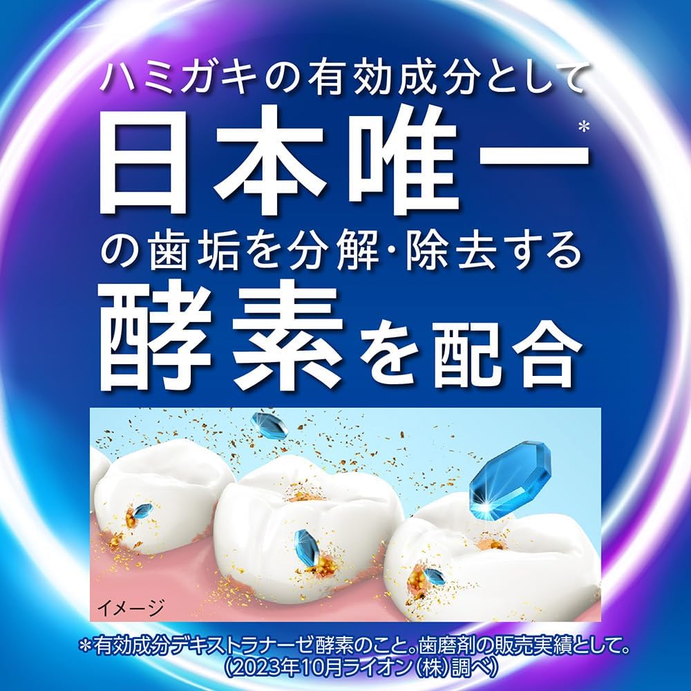 【医薬部外品】クリニカ PRO オールインワン フレッシュクリーンミント 95g｜高濃度フッ素1450ppm 歯周病予防 酵素配合 歯磨き粉 LION
