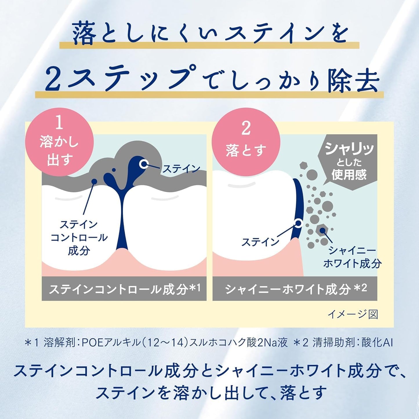 【医薬部外品】Ora2 Premium ステインクリア ハミガキ アロマティックミント 100g 美白 ホワイトニング 歯磨き粉 着色汚れ除去 口臭ケア SUNSTAR