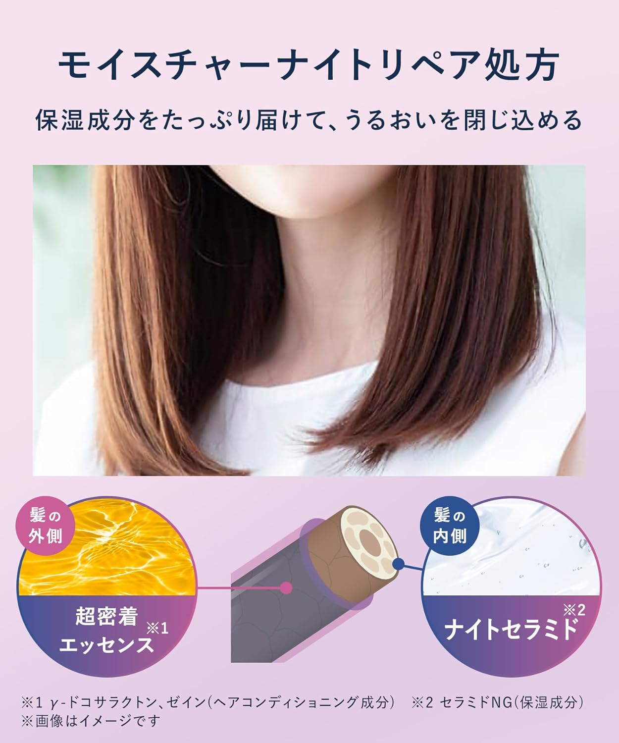 YOLU ヨル ヘアオイル リラックスナイトリペア 75mL 洗い流さないトリートメント 夜用ヘアオイル うねりケア くせ毛 広がり防止 保湿補修 ツヤ髪 アウトバスヘアオイル
