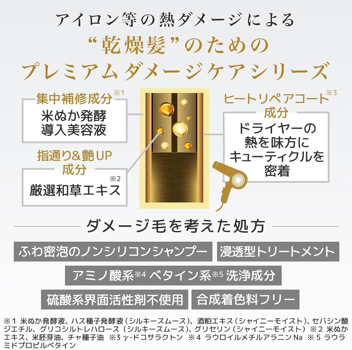 いち髪 THE PREMIUM シルキースムース エクストラダメージケア 導入美容液inシャンプー 480ml　ノンシリコン