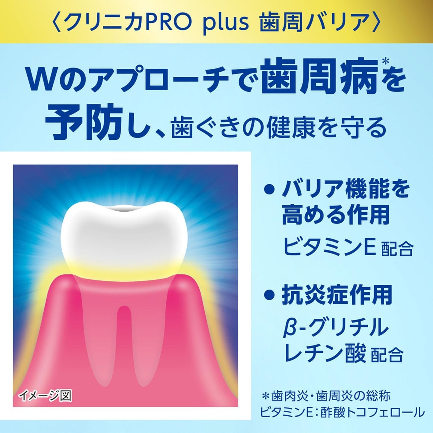【医薬部外品】クリニカ PRO Plus 歯周バリア ナチュラルグリーンミント 95g｜高濃度フッ素1450ppm 歯周病予防 知覚過敏ケア 歯磨き粉 LION