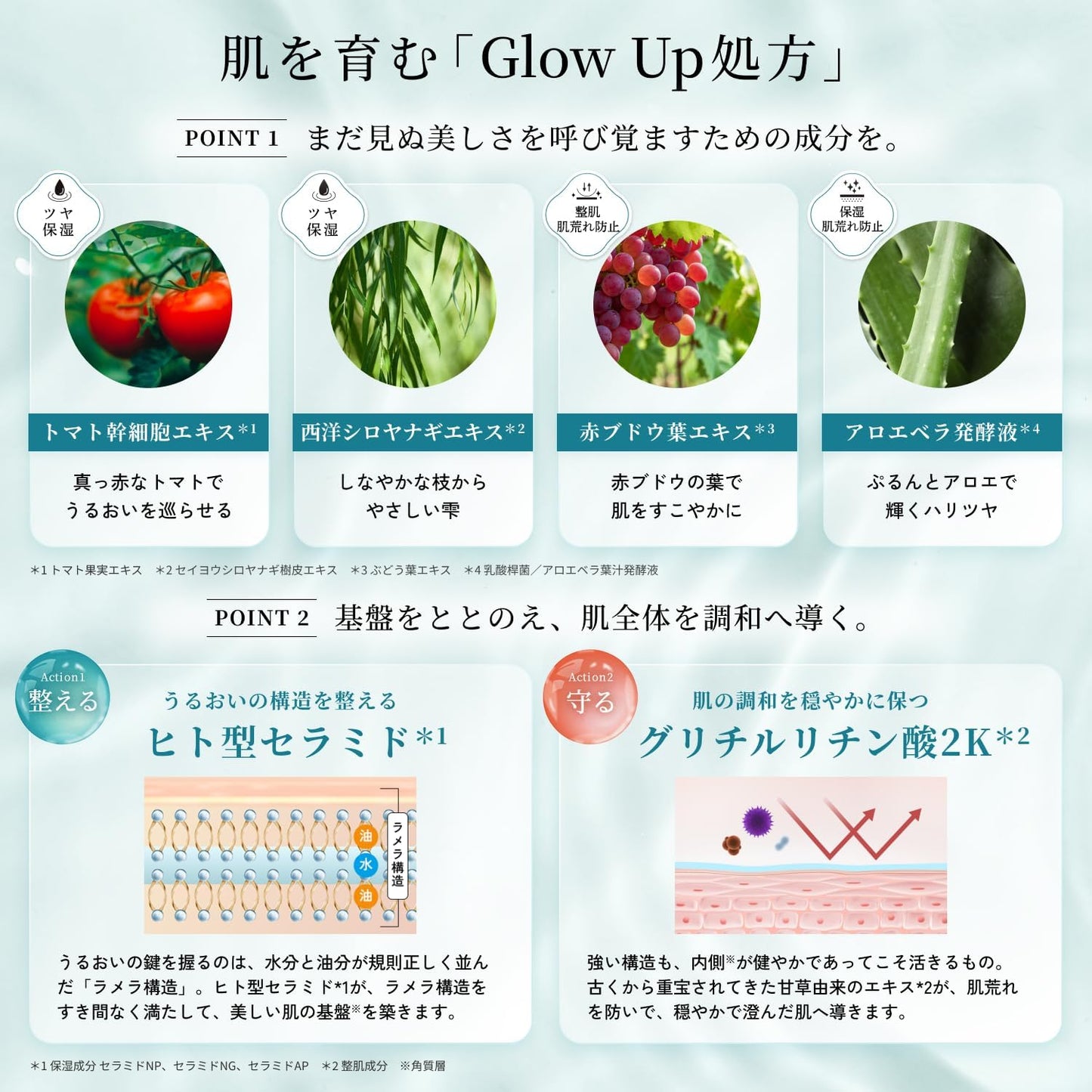LuLuLun ルルルンプレシャス GREEN Glow Up 7枚入 フェイスマスク シートマスク 高保湿 透明感 バランスケア うるおい フェイスパック ルルルン 緑