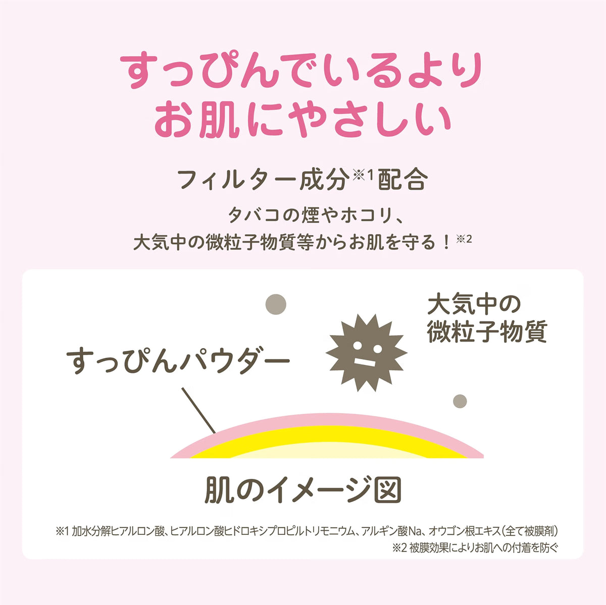 Club Suppin Powder C Pastel Rose Scent 26g | No Face Wash Required Skincare Powder Pore & Shine Control Club Cosmetics Japanese Cosmetics