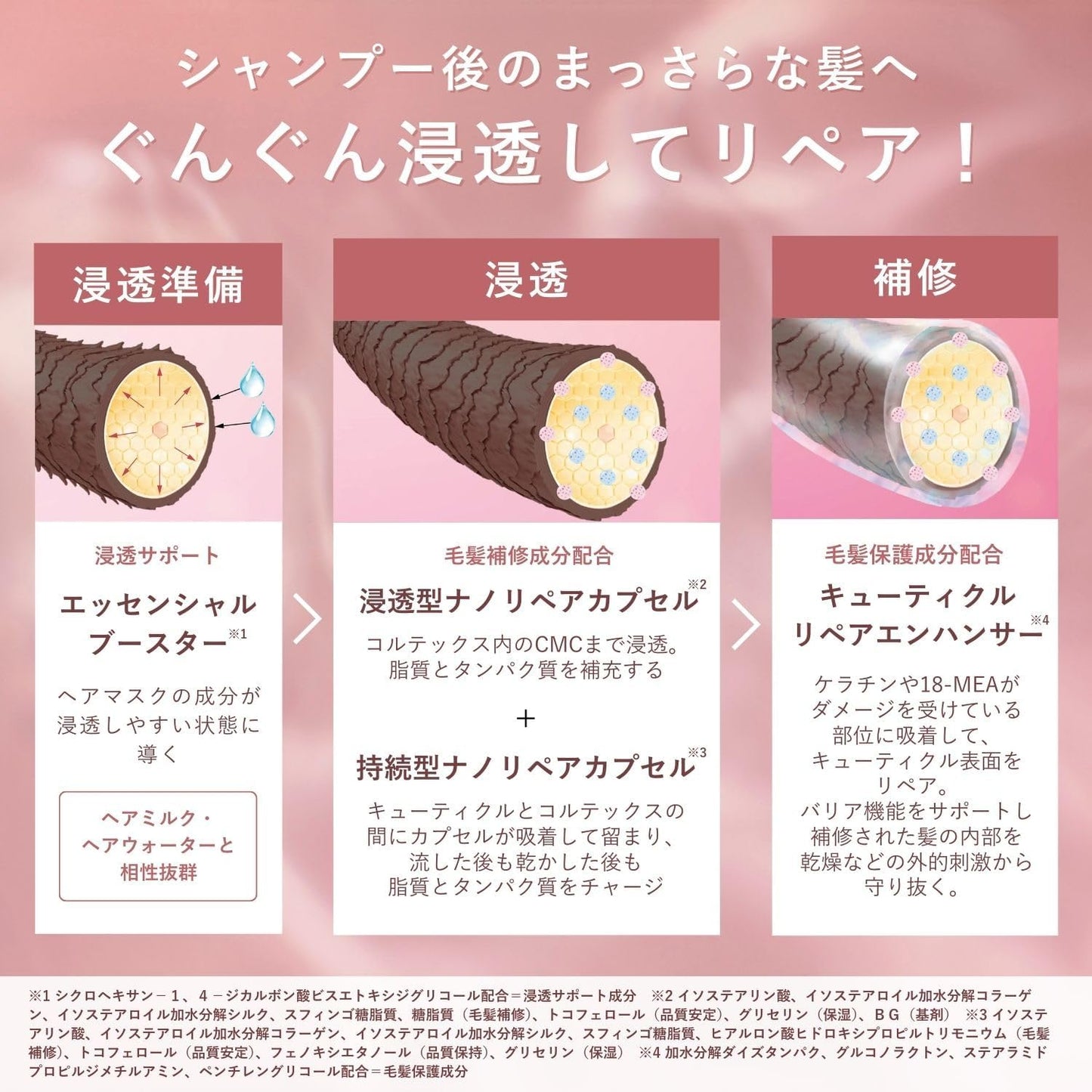 ORBIS オルビス エッセンスイン ヘアマスク 200g｜無香料 ダメージ補修 ヘアトリートメント うねり パサつきケア 集中保湿 日本製