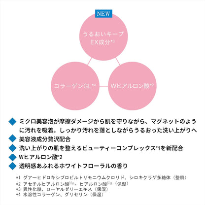 SENKA パーフェクトホイップ コラーゲンin 120g｜保湿洗顔フォーム 乾燥ケア・うるおい・ツヤ肌に