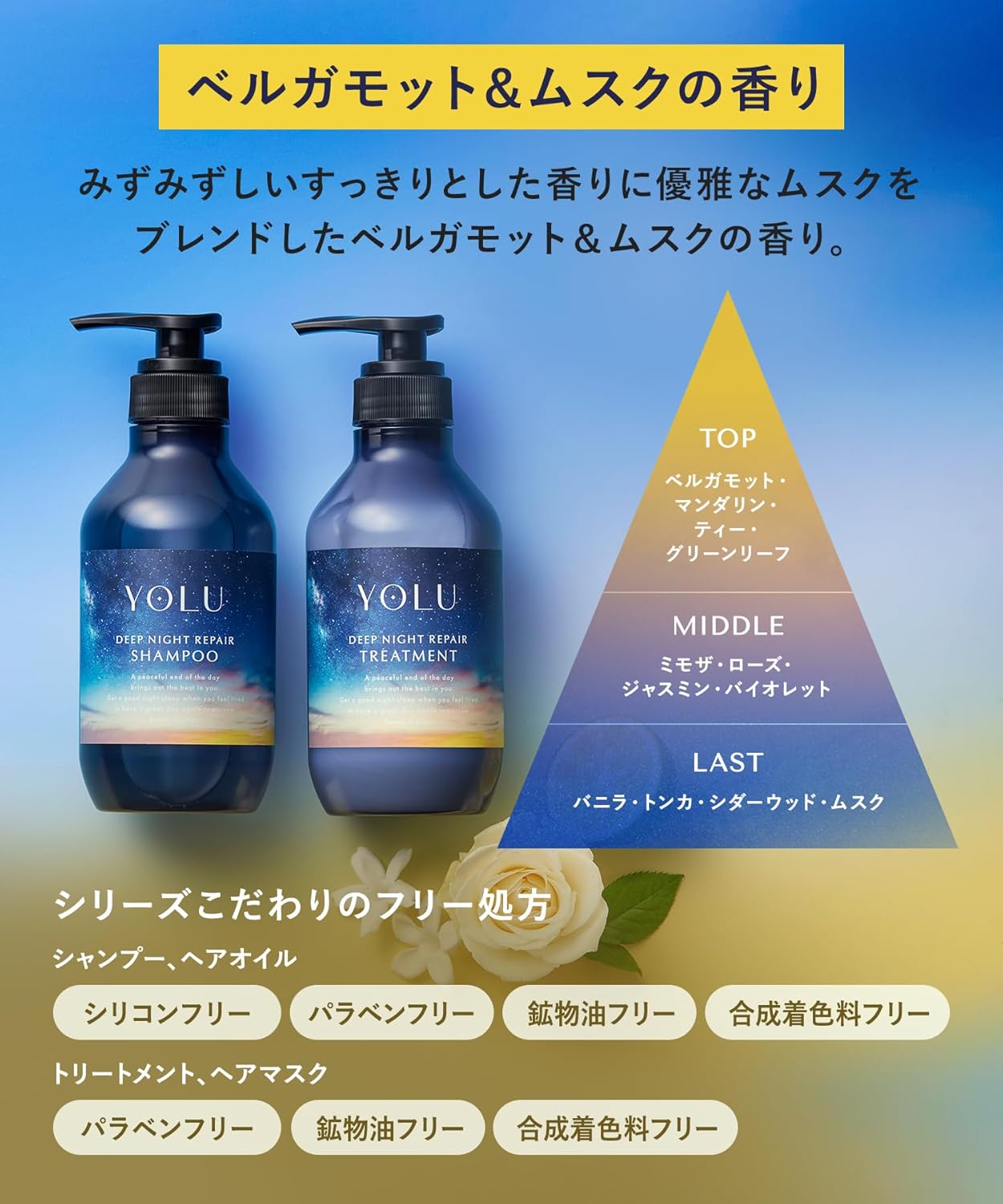 YOLU ヨル ディープナイトリペア トリートメント 400g ダメージ補修 ヘアトリートメント ナイトケア 集中補修 枝毛 切れ毛 カラー ブリーチ ダメージケア 日本製