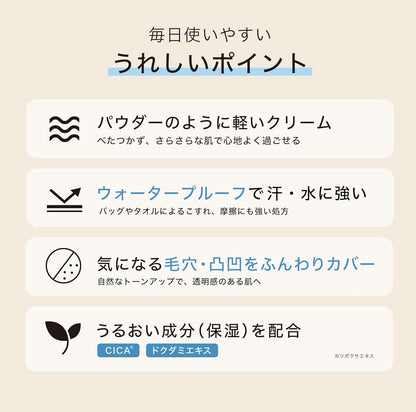 NARIS UP by365 パウダリーUVクリーム トーンアップ 60g 無香料 日焼け止め ナリス化粧品 NARIS UP 顔 体用