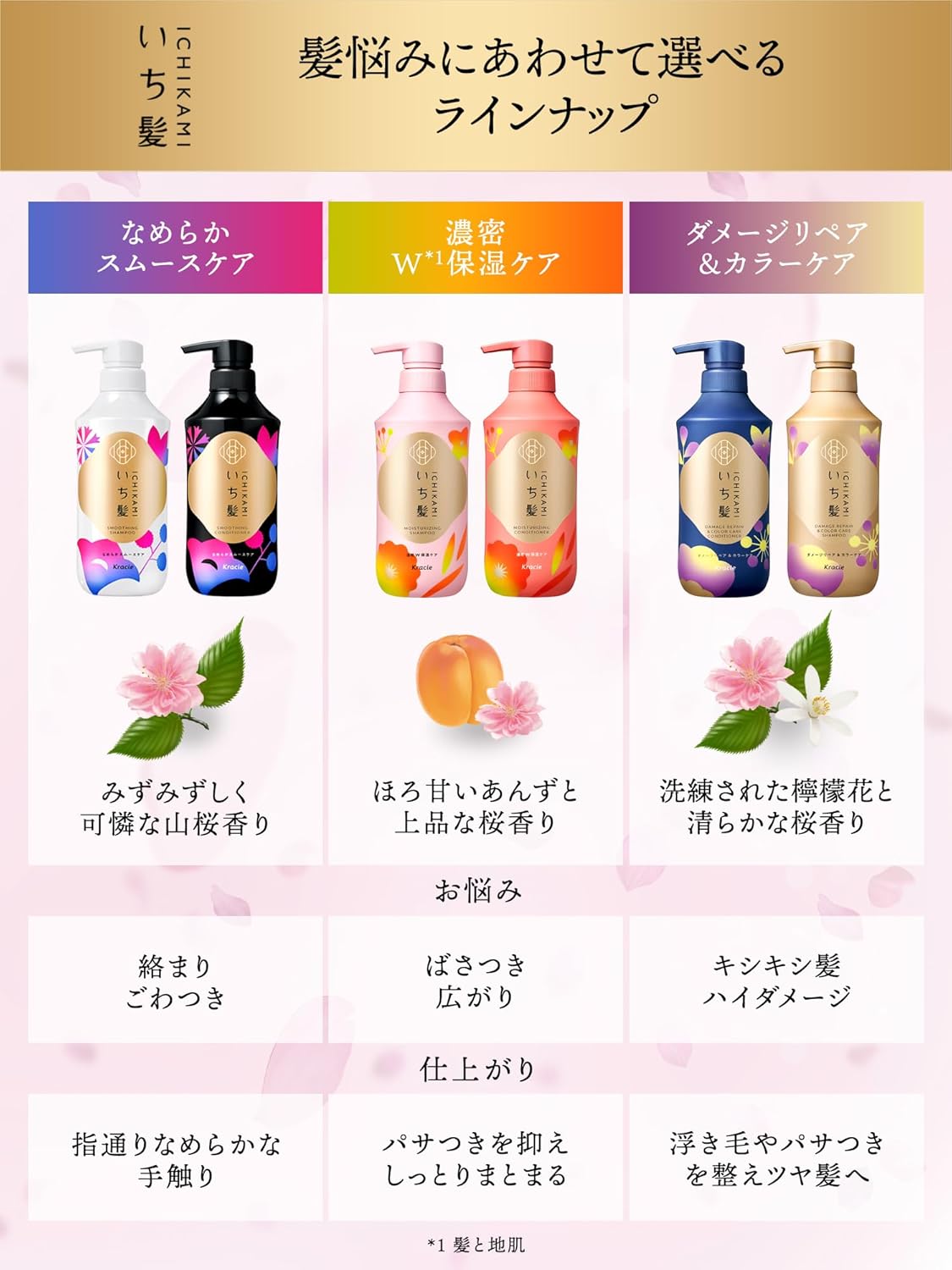 いち髪 濃密W保湿ケア シャンプー ポンプ 450ml