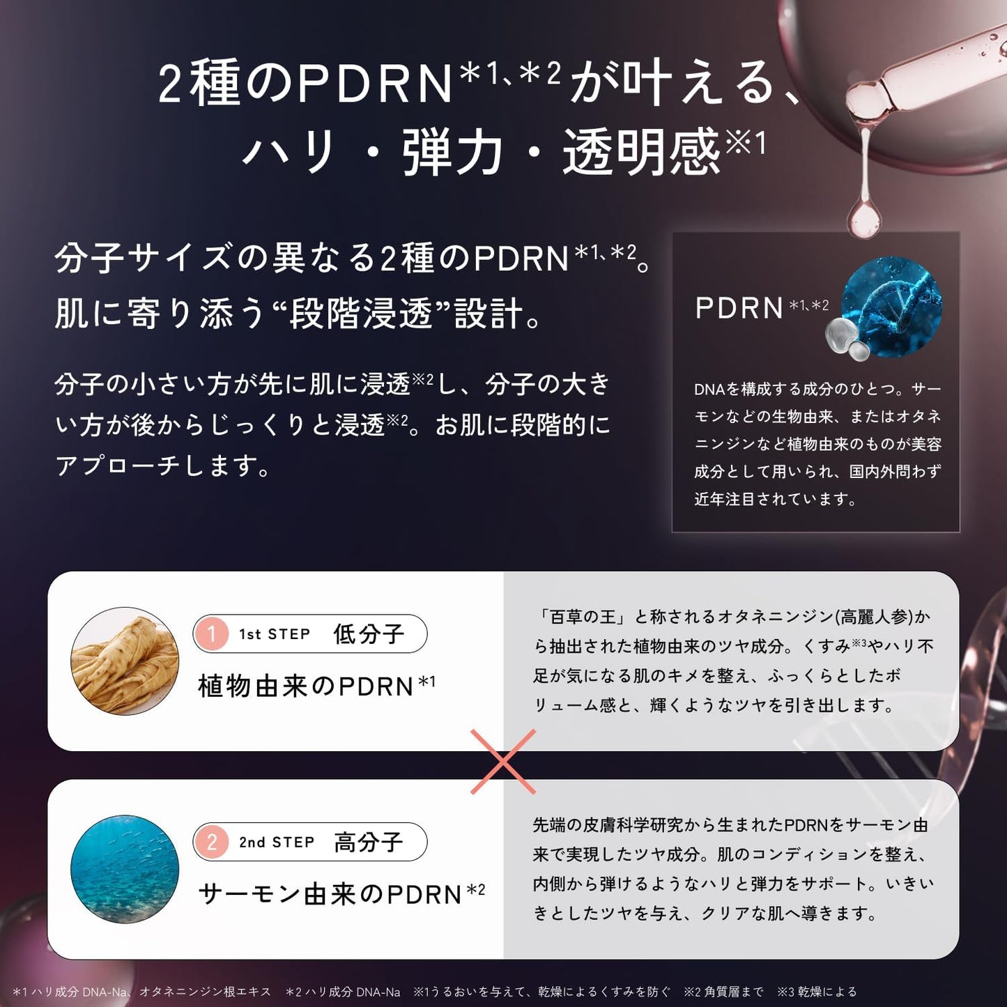 LuLuLun ルルルン ハイドラPDマスク 7枚入り PDRN配合 フェイスマスク シートマスク 高保湿 ハリ 弾力 透明感 毛穴ケア デイリーケア エイジングケア Hydration PD Mask