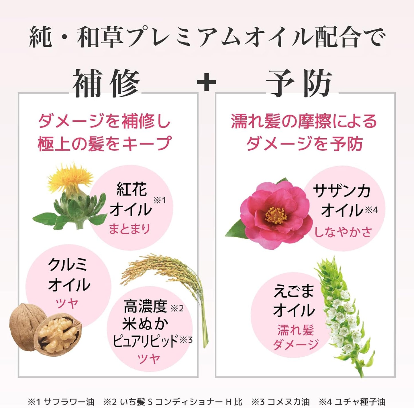 いち髪 プレミアムラッピングマスク 200g｜ダメージ補修 ヘアトリートメント 高保湿 和草オイル配合 サロン級ケア 桜の香り
