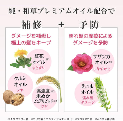 いち髪 プレミアムラッピングマスク 200g｜ダメージ補修 ヘアトリートメント 高保湿 和草オイル配合 サロン級ケア 桜の香り