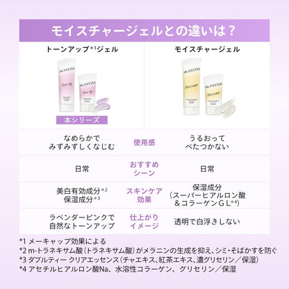 【医薬部外品】アネッサ(ANESSA) ブライトニングUVジェル NA 90g SPF50+ PA++++｜トーンアップ・美白ケア・顔体用・化粧下地OK 日焼け止め