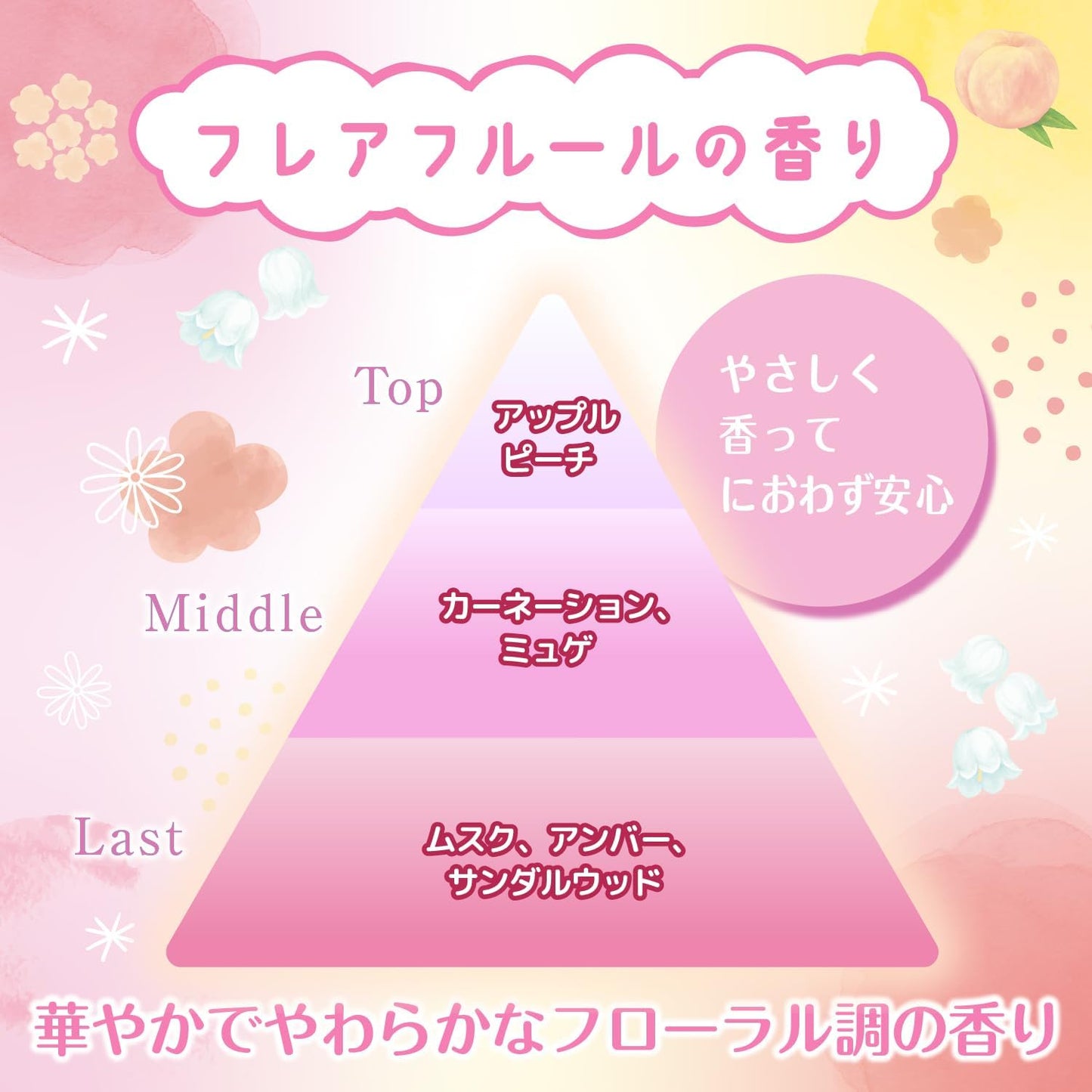 消臭力 携帯タイプ トイレ用 消臭ミストスプレー 9ml マイメロディ フレアフルールの香り（サンリオ公式ライセンス・静音ミスト・機内持ち込みOK）