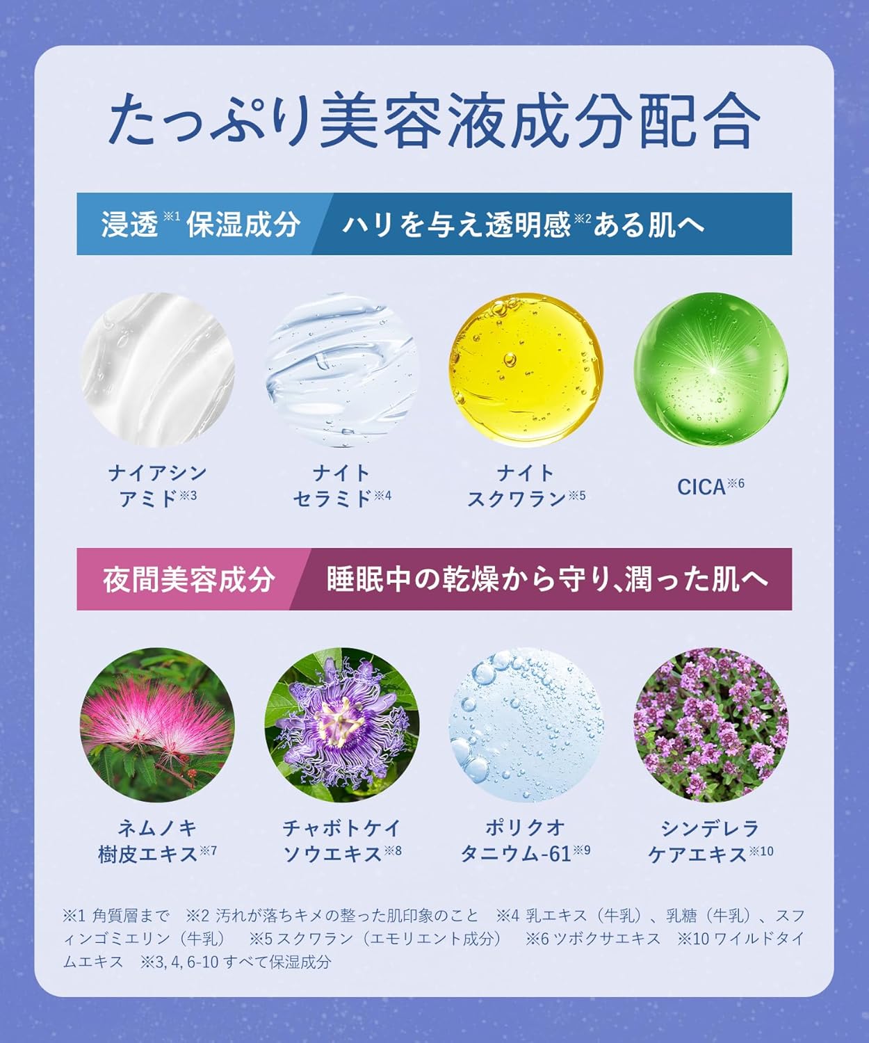 YOLU ヨル ボディスクラブ カームナイトケア ソルトスクラブ 250g 高保湿 角質ケア ジェラート触感 マイルドピーリング 美容液成分配合 乾燥・ざらつき対策 シダーウッド＆バニラの香り
